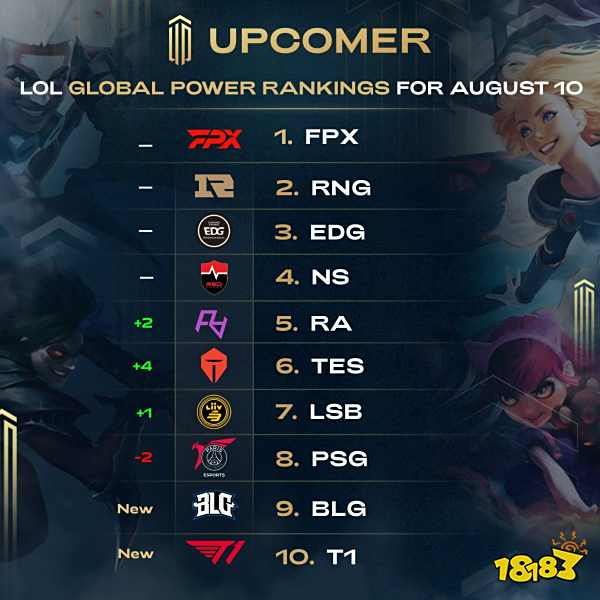 临场需区分 临场需区分